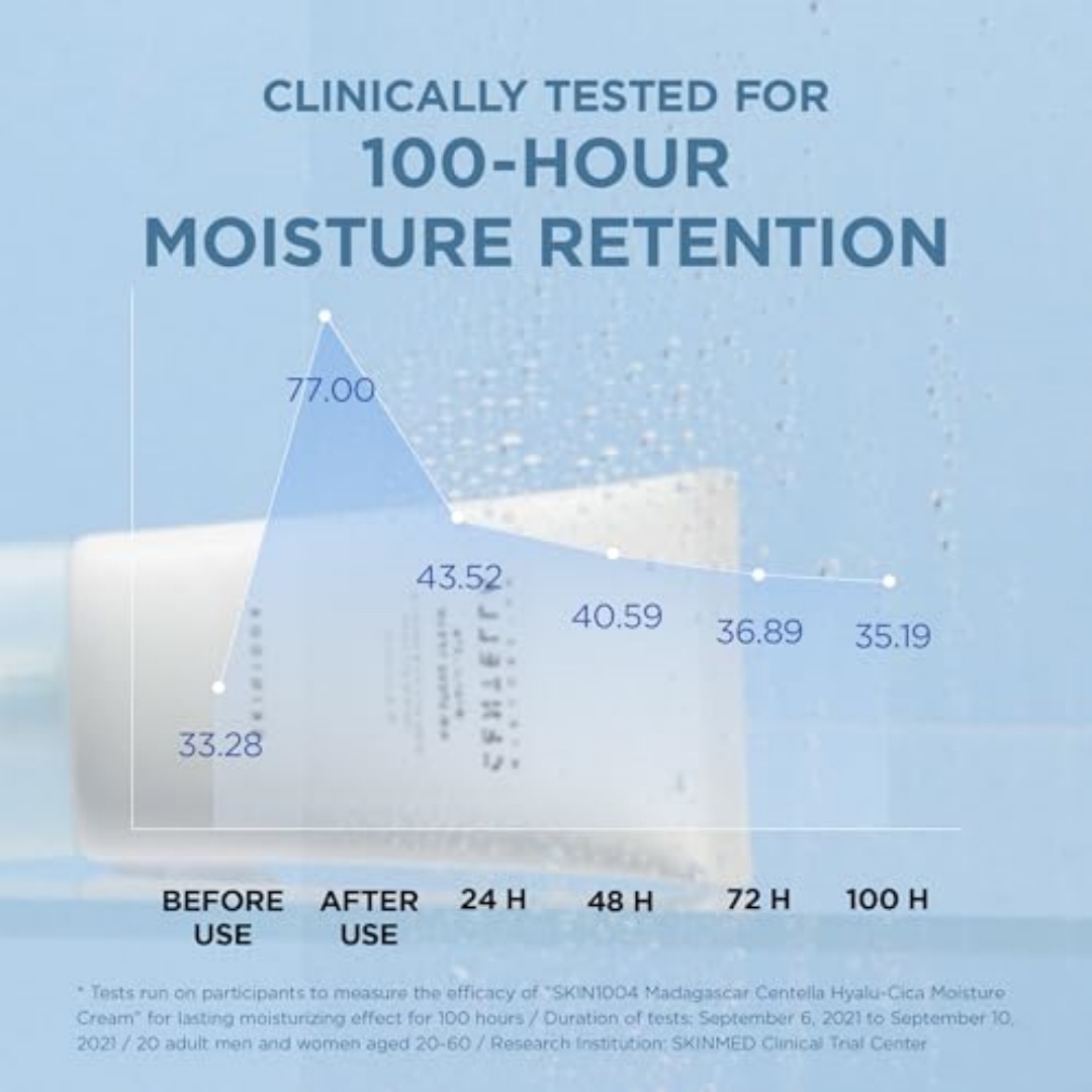SKIN1004 Hyalu-Cica Moisture C - Skincare Skin 1004 ulasan dan harga